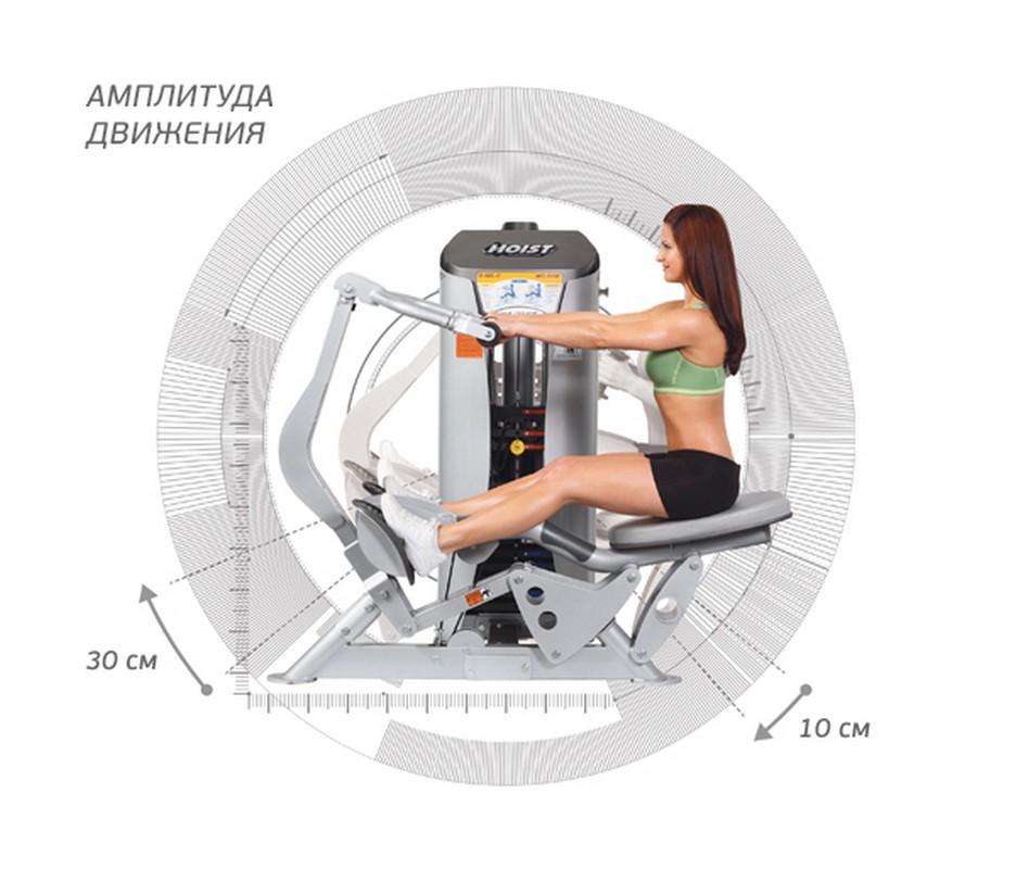 Гребная тяга сидя Hoist RS-1203 936_800