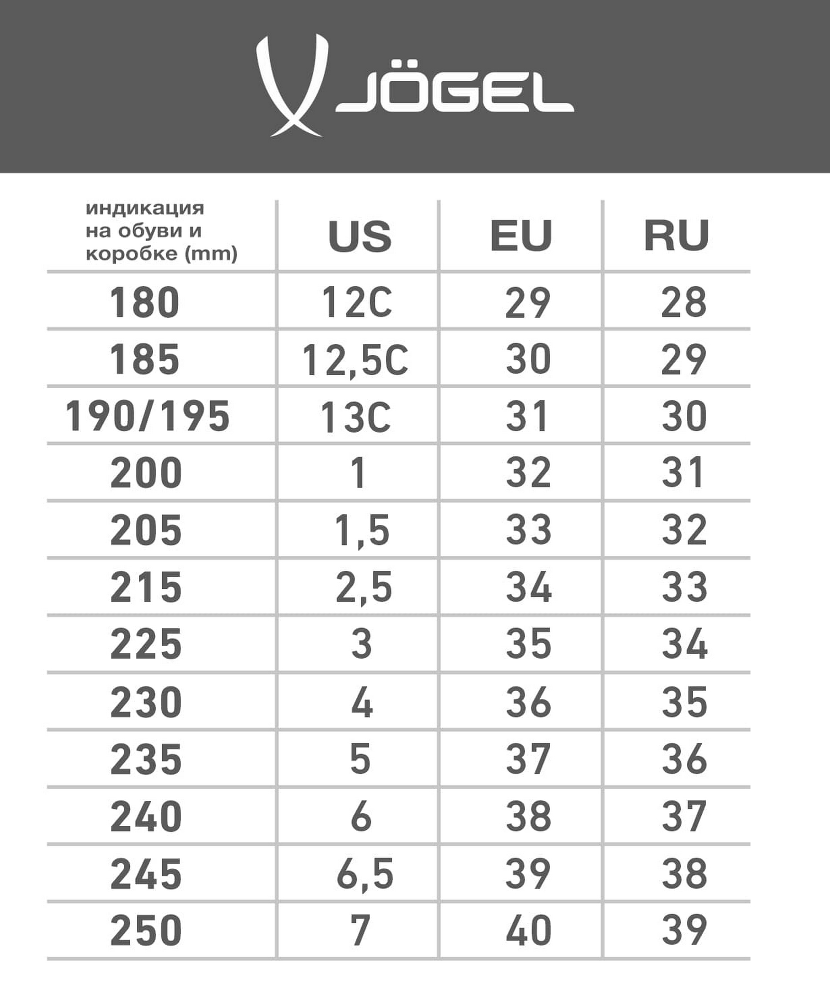 Кроссовки спортивные Jogel Airstream 3.0 JSH504-Y серый 1663_2000