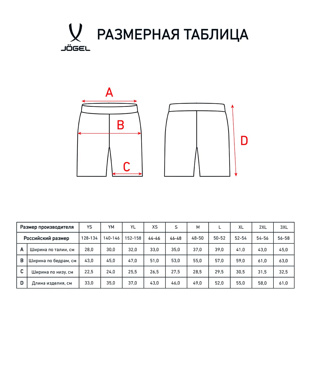 Шорты игровые Jogel DIVISION PerFormDRY Union Shorts, голубой/белый/белый 1230_1479