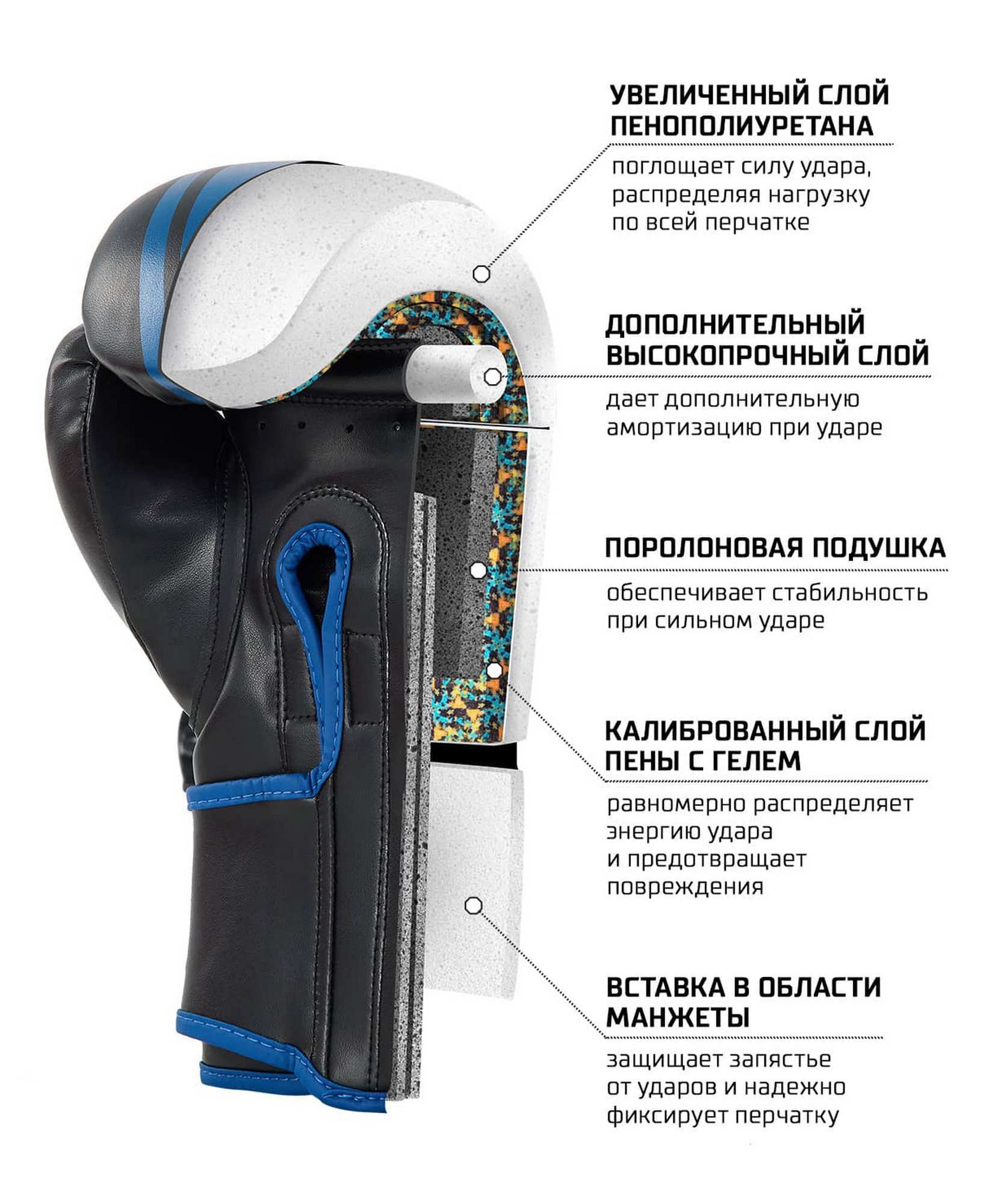 Перчатки боксерские Insane Montu ПУ, 12 oz, синий 1663_2000